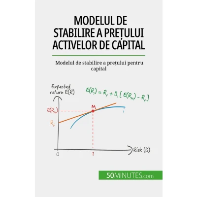 Afbeelding van Modelul de stabilire a prețului activelor capital: pentru capital