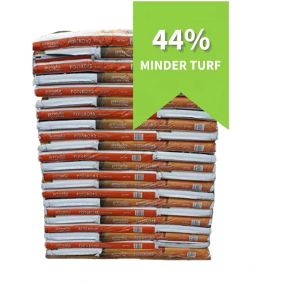 Afbeelding van Pallet potgrond universeel losse zakken a 40 liter totaal 2.640 Warentuin Collection
