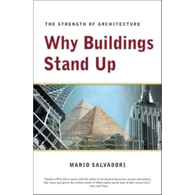Afbeelding van Why Buildings Stand Up: The Strength of Architecture