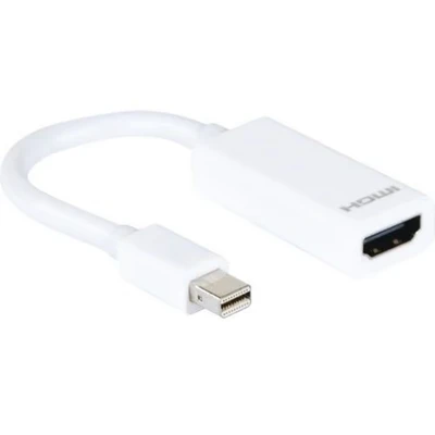 Afbeelding van Displayport 1.2 Actieve Mini naar HDMI 1.4 Type 2