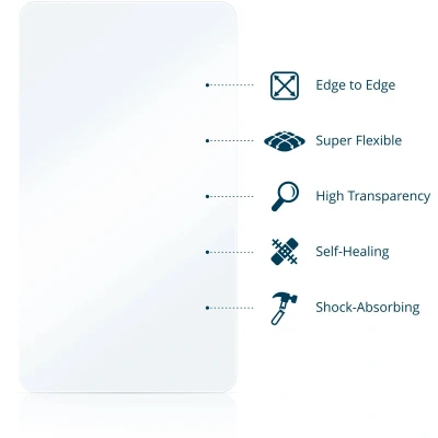 Afbeelding van BROTECT Screenprotector voor Samsung Galaxy S23 Ultra Enterprise Edition (Voor+Achter) Folie Beschermfolie transparant volledig dekking (2 Stuks)