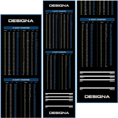 Afbeelding van Designa Checkout Carpet Mat Rood 290x60 cm