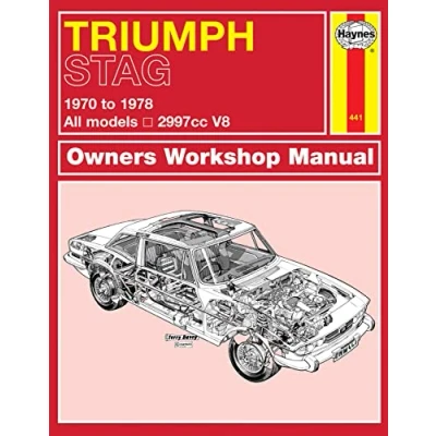 Afbeelding van Triumph Stag Owners Workshop Manual