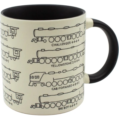 Afbeelding van UPG Mok Stoomlocomotief