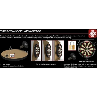 Afbeelding van Winmau Rota Lock Fixing Bracket