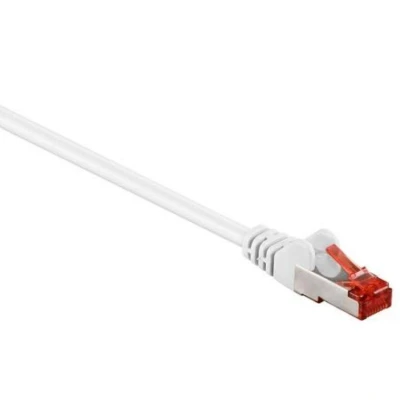 Afbeelding van Netwerkkabel Cat6 S/FTP 0.25 meter (100% koper, LSZH, Wit)