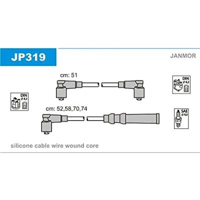 Afbeelding van Bougiekabelset JANMOR JP319