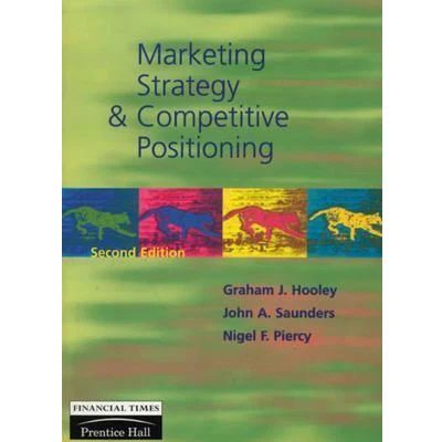 Afbeelding van Marketing Strategy Comp Positioning