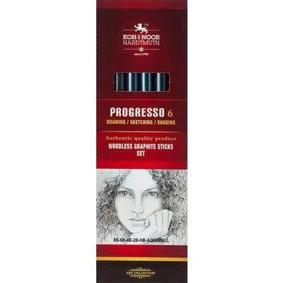 Afbeelding van Grafietstift Koh I Noor progresso 8915 HB 8B + aqua