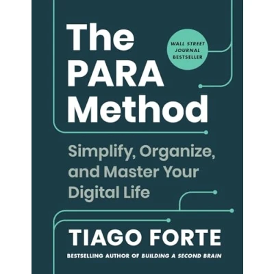 Afbeelding van The Para Method: Simplify, Organize, and Master Your Digital Life