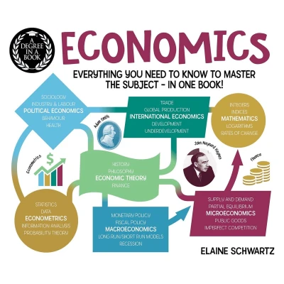 Afbeelding van a Degree In Book: Economics: Everything You Need to Know Master the Subject One Book!: 8