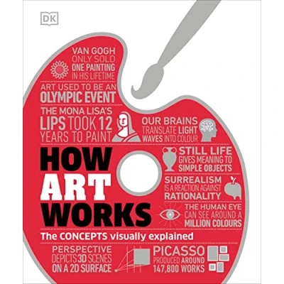 Afbeelding van How Art Works: The Concepts Visually Explained (How Things Work)