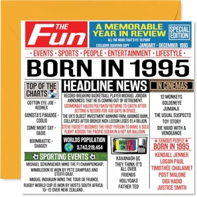 Afbeelding van 29e verjaardagskaarten voor mannen en vrouwen geboren in 1995 krant Happy 29 verjaardagskaart broer zus vrienden vintage retro terug 1995, 145 mm x negenentwintig negenentwintigste