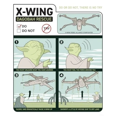 Afbeelding van Komar Artprint Star Wars x Wing Instructions 40 60 cm (breedte hoogte) kinderkamer, decoratie (set)