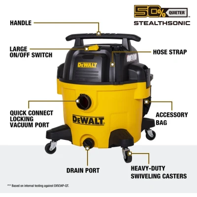 Afbeelding van DeWALT DXV34P QT Stille Stofzuiger Nat/Droog 950W 34L