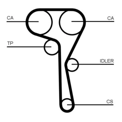 Afbeelding van Distributieriemset CONTITECH CT1167K7