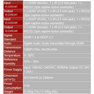 Afbeelding van HDBaseT Receiver w RS232 70m