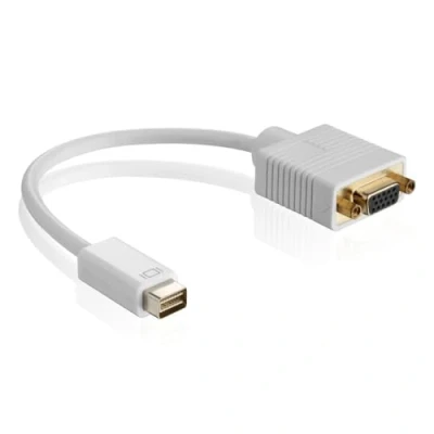 Afbeelding van HDGear Mini DVI naar HDMI adapter (Mini stekker bus) VGA