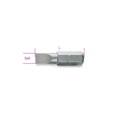 Afbeelding van Beta Bits voor sleufschroeven 861LP 1,2X8 008610028