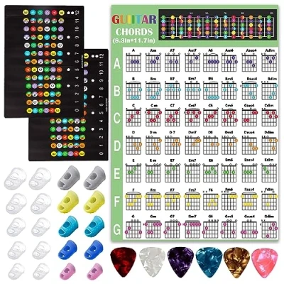 Afbeelding van Junlego 20 Stks Gitaar Vingertop Protectors Vingerbeschermers Bescherming Siliconen Covers Caps voor Bas Ukulele met 2 Toetsenbord Stickers en Akkoord Chart