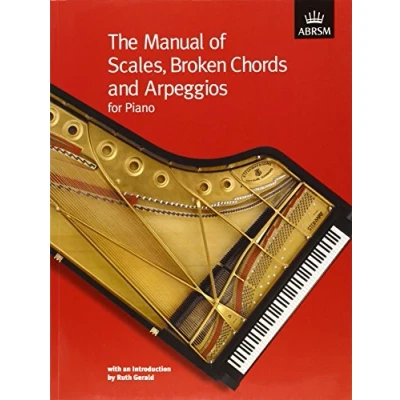 Afbeelding van THE MANUAL OF SCALES, BROKEN CHORDS AND ARPEGGIOS FOR PIANO