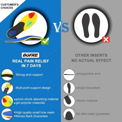 Afbeelding van Hielspoor inzetstukken voor platte voeten Arch Support heren en dames Werk sportschoenen Lage boog Plantarfasciitis