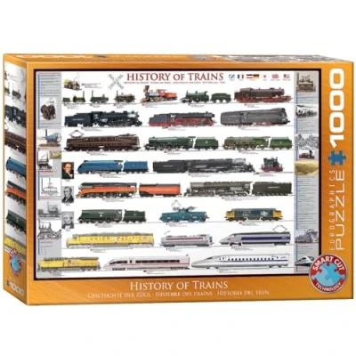 Afbeelding van Eurographics puzzel History of Trains 1000 stukjes