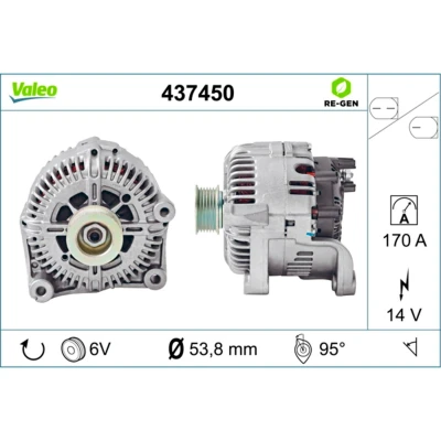 Afbeelding van Valeo Alternator/Dynamo 437450