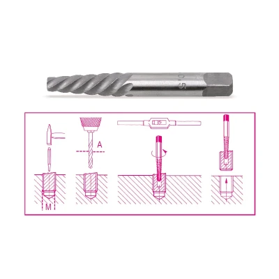 Afbeelding van Beta Tapeinduithalers vervaardigd uit gehard en geslepen staal 1430/5 014300018