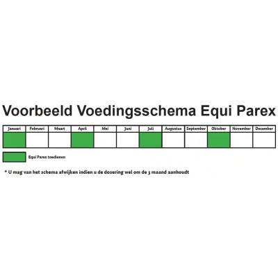 Afbeelding van Equi parex pellets 750gr