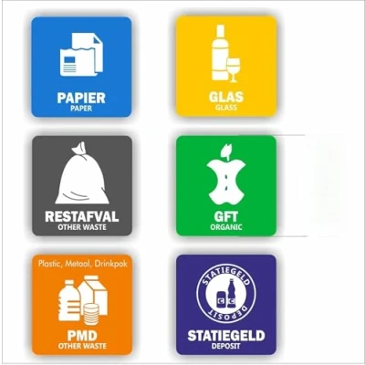 Afbeelding van Recycling afvalbak stickers