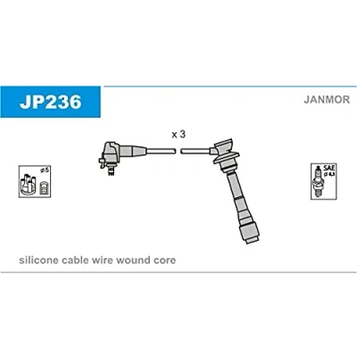 Afbeelding van Bougiekabelset JANMOR JP236