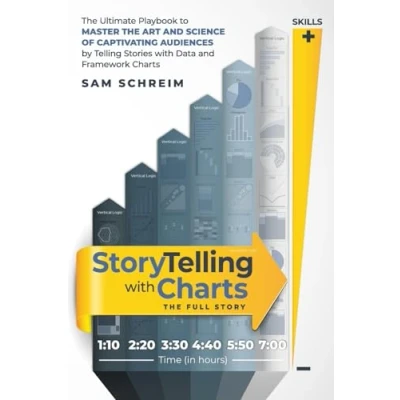 Afbeelding van StoryTelling With Charts the Full Story: Ultimate Playbook to Master Art and Science of Captivating Audiences by Telling Stories Data Framework
