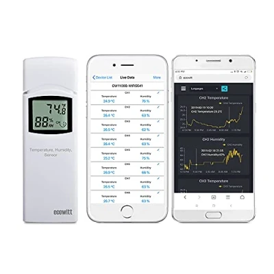 Afbeelding van Ecowitt Draadloze digitale thermometer Hygrometer Monitor Indoor Outdoor Temperatuur Vochtigheidsmeter, WH31 LCD Multi Channel Sensor (1 PC) voor Thuiskantoor