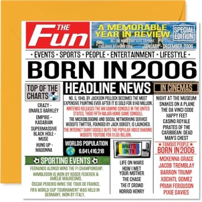Afbeelding van 18e verjaardagskaarten voor mannen vrouwen geboren in 2006 krant Happy 18 verjaardagskaart zoon dochter neef vintage retro terug 2006, 145 mm x achttien achttiende verjaardag