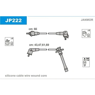 Afbeelding van Bougiekabelset JANMOR JP222