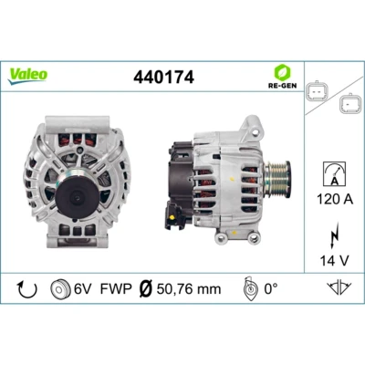 Afbeelding van Valeo Alternator/Dynamo 440174