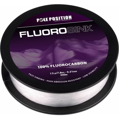 Afbeelding van Fluorosink Pole Position