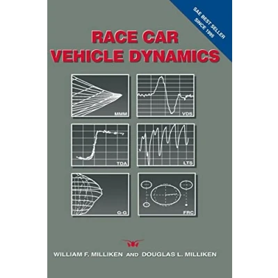 Afbeelding van Race Car Vehicle Dynamics
