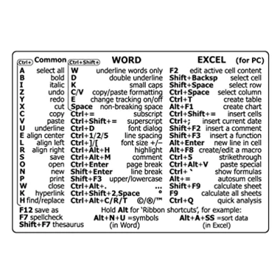 Afbeelding van LiLiTok Toetsenbord snelkoppelingssticker voor pc referentietoetsenbord, lijm Mac OS laptop desktop (voor Word Excel)
