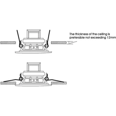 Afbeelding van Omnitronic CS 2.5W inbouw speaker plafond Wit