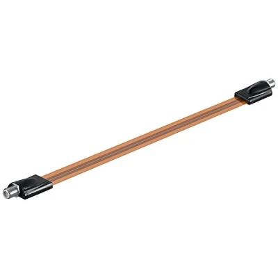 Afbeelding van F (v) deur/raam coax adapter 0,50 meter