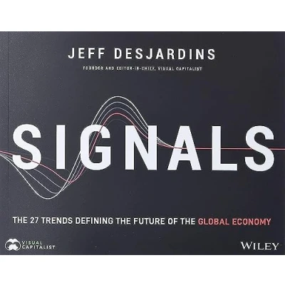 Afbeelding van Signals: the 27 Trends Defining Future of Global Economy