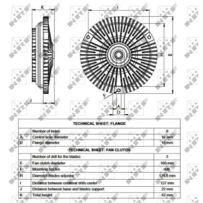 Afbeelding van Koppeling, radiateurventilator NRF 49536