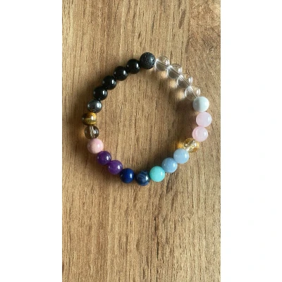 Afbeelding van Edelsteen Armband Chakra Balans Zielsenergie Natuurlijke Edelstenen (8mm, 18 cm)