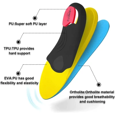 Afbeelding van Orthopedische inlegzolen hoge boogondersteuning Plantar fasciitis hielspoor platvoet Blauw