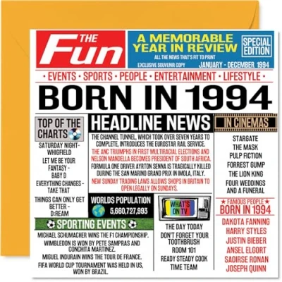 Afbeelding van 30e verjaardagskaarten voor mannen vrouwen geboren in 1994 krant Happy 30 verjaardagskaart broer zus vrienden vintage retro terug 1994, 145 mm x dertigste verjaardag wenskaarten