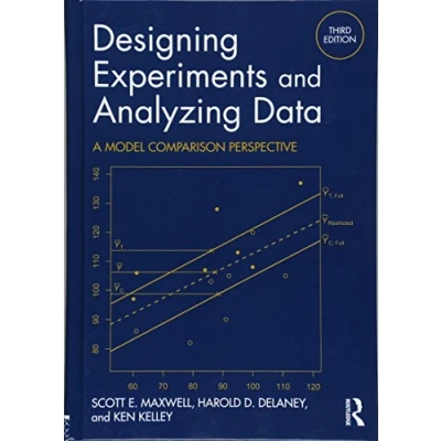 Afbeelding van Designing Experiments and Analyzing Data