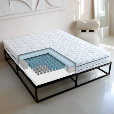 Afbeelding van Matras Roma Pocketvering 120x200 cm met Kern Van Zydante Comfort: Medium/stevig Dekbed Discounter.nl