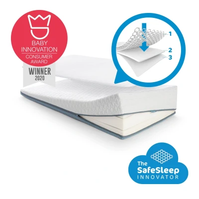 Afbeelding van Aerosleep Matras Premium Pack 70 x 140 cm